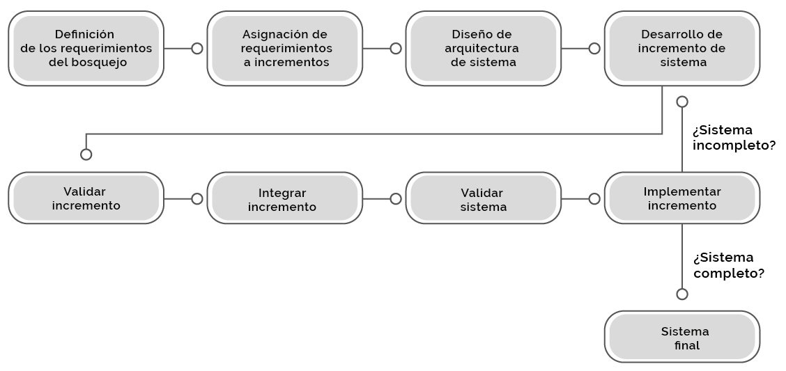 Imagen del artículo