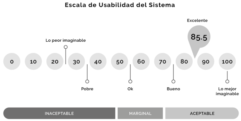 Imagen del artículo