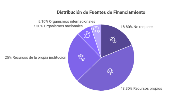 Imagen del artículo