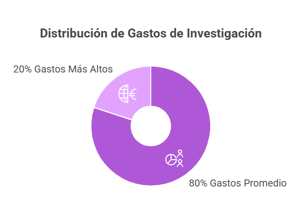 Imagen del artículo