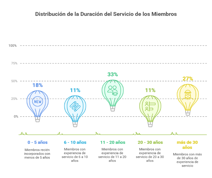 Imagen del artículo